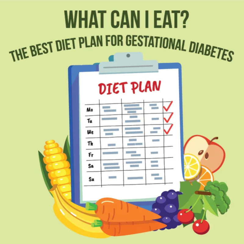 "What Can I Eat?" The Best Diet Plan for Gestational Diabetes